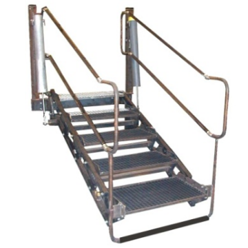 Loading Systems Access Equipment