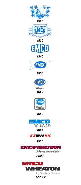 About Us Emco Logo History